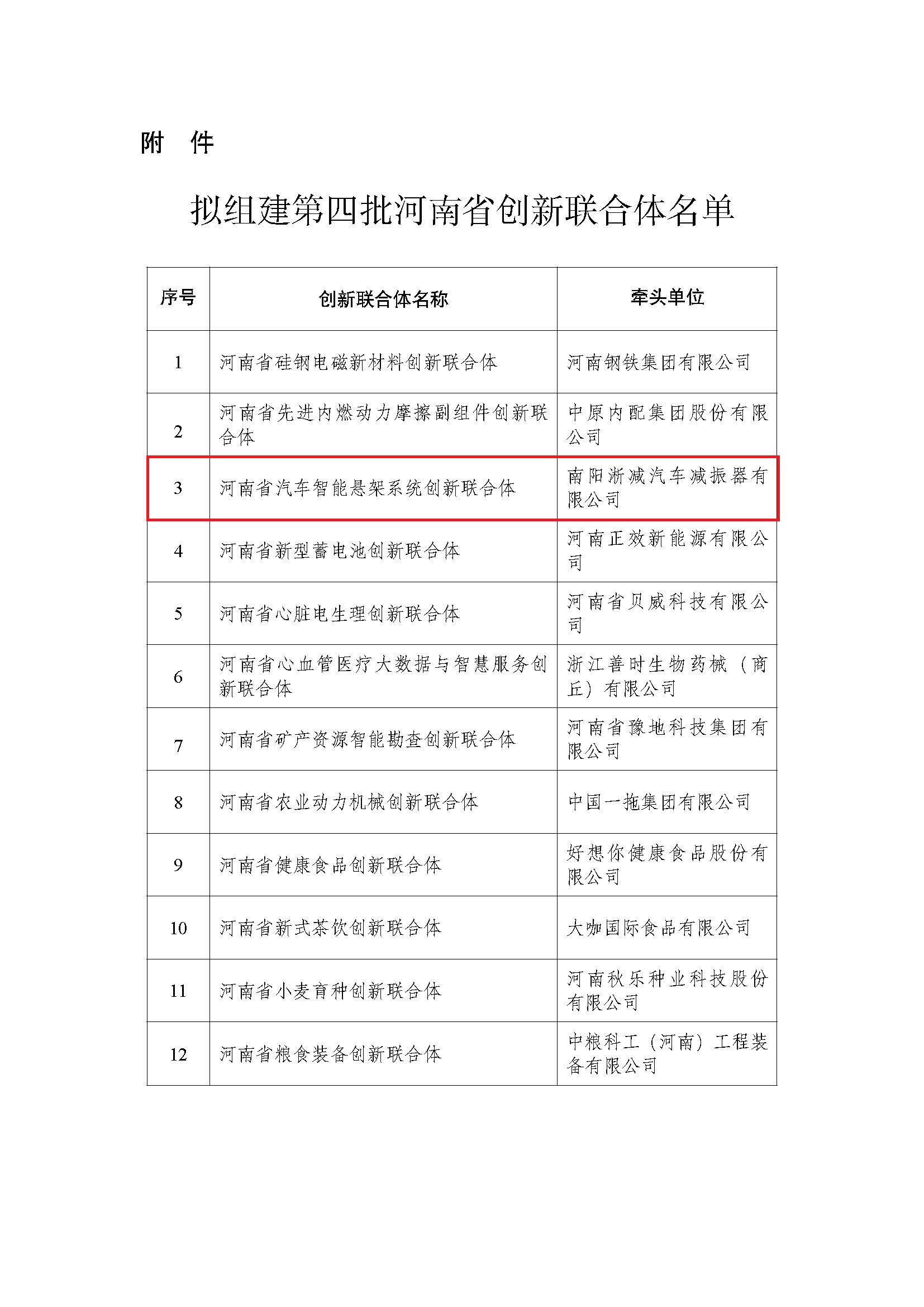 创新联合体 (1).jpg
